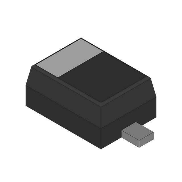 productimage
