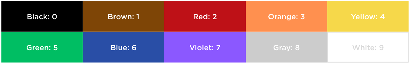 color_mapping